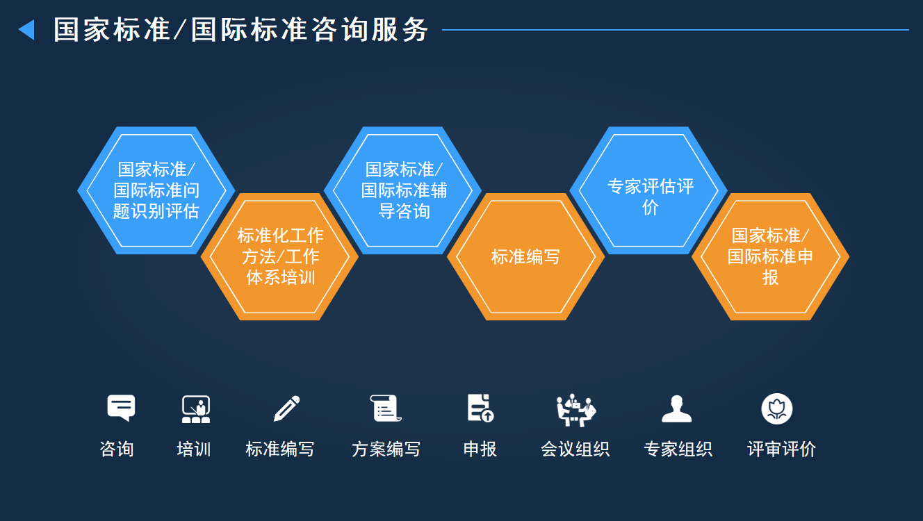 標(biāo)準(zhǔn)化服務(wù)4.png 標(biāo)準(zhǔn)化服務(wù)4.png